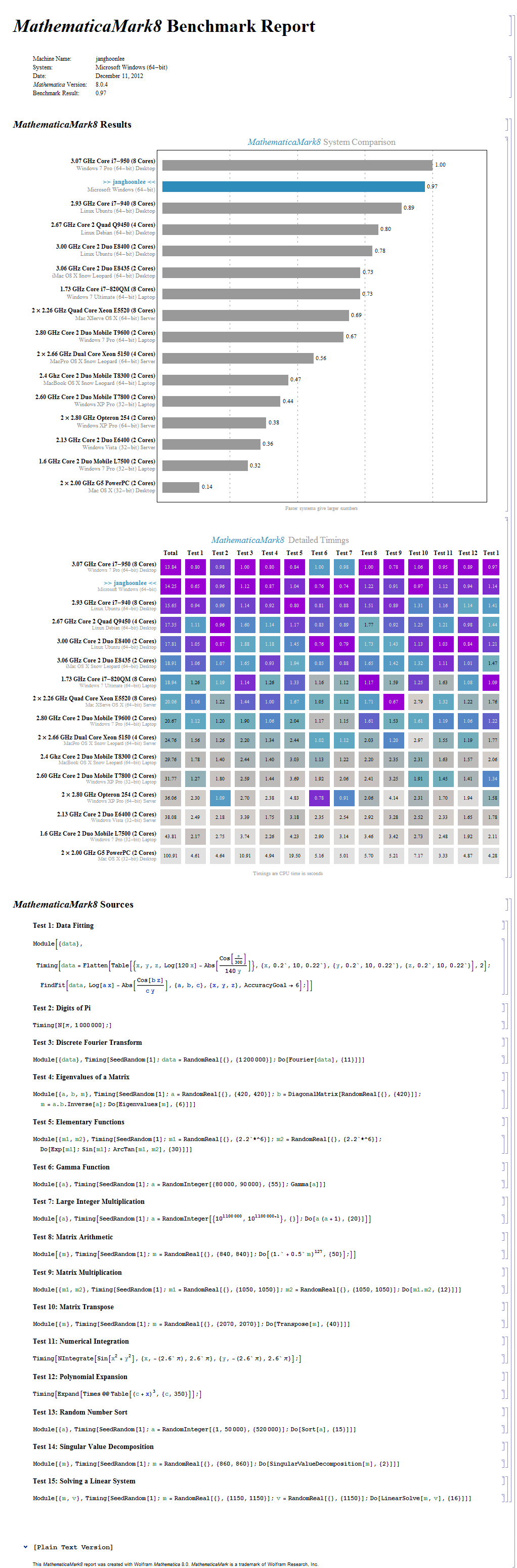 [Tip_003] MathematicaMark8Report.png