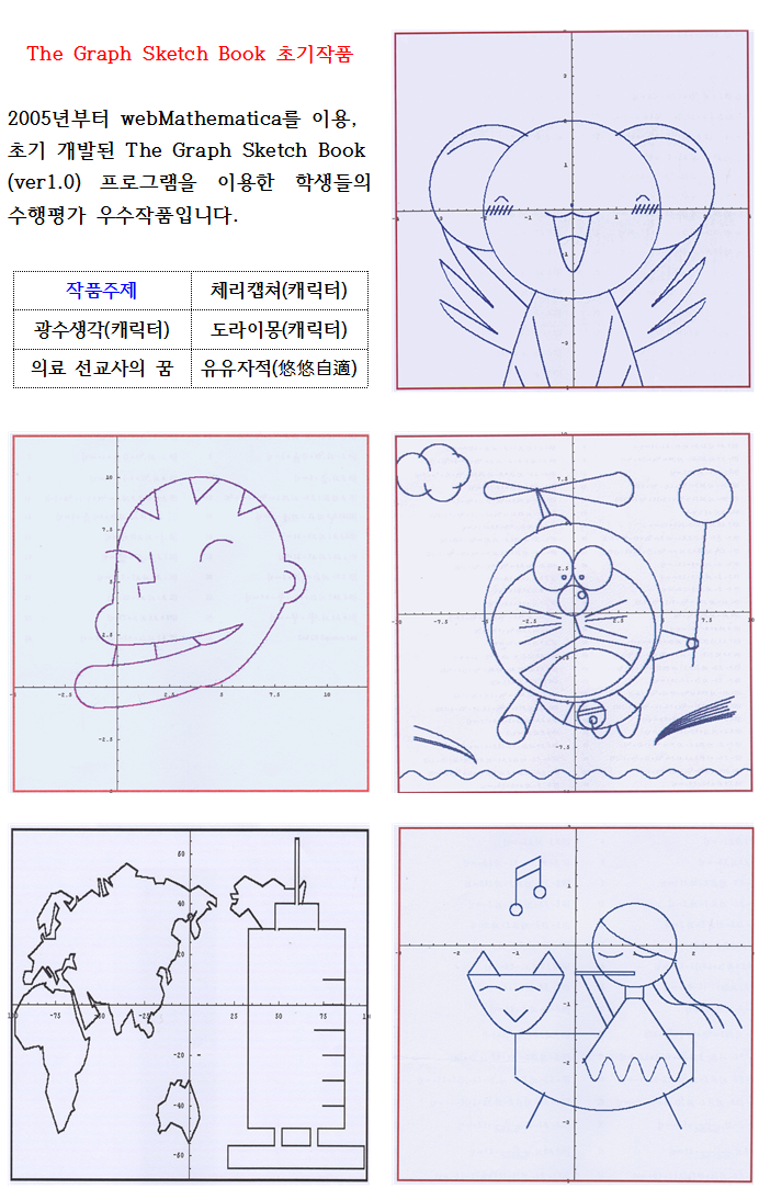 그래프학생작품(2005~2009)001.png