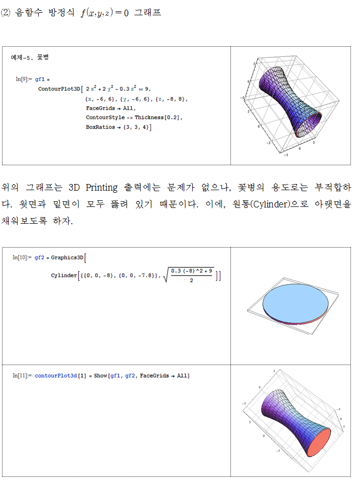 3_ContourPlot3D_Լ𵨸_1.png