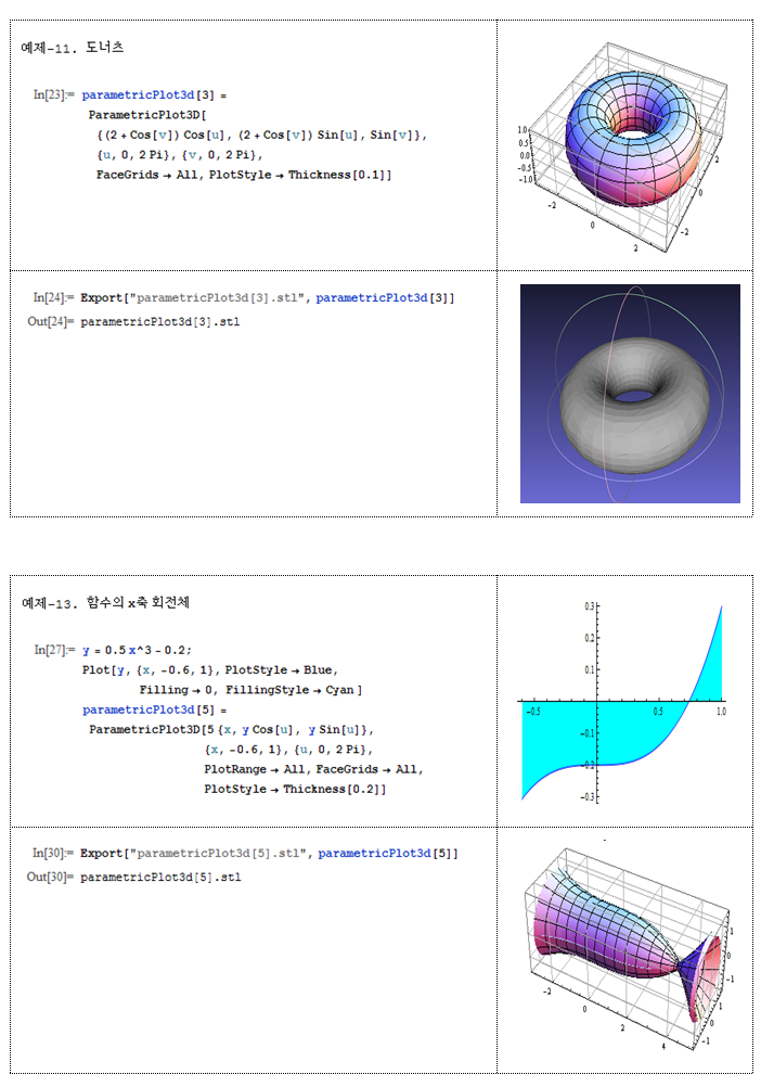 4_ParametricPlot3D_Ű𵨸_3.png