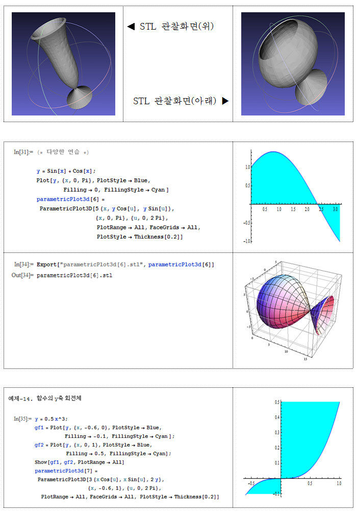 4_ParametricPlot3D_Ű𵨸_4.png