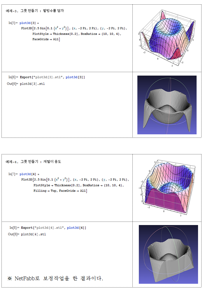 2 - Plot3D_𵨸_6.png