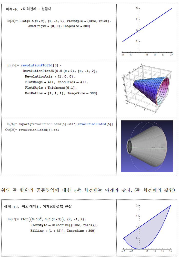 6_RevolutionPlot3D_Լȸü𵨸_5.png