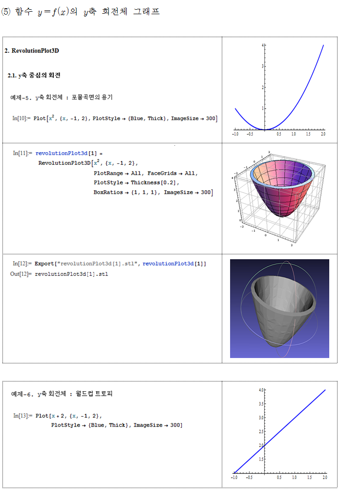 6_RevolutionPlot3D_Լyȸü𵨸_1.png