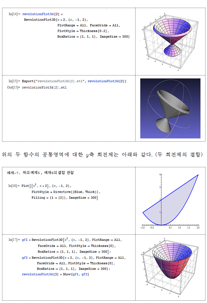 6_RevolutionPlot3D_Լyȸü𵨸_2.png