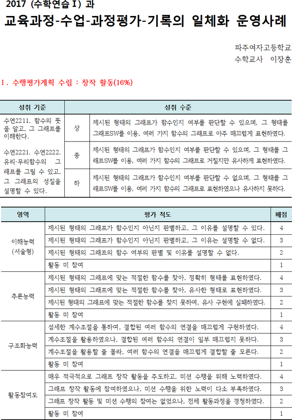 2017 수학연습1(수행평가운영사례_창작활동)001.png