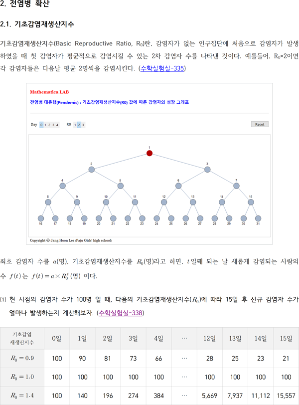 642287167781d195d33ec911825f84e5_팬데믹(v2.0)_004.png