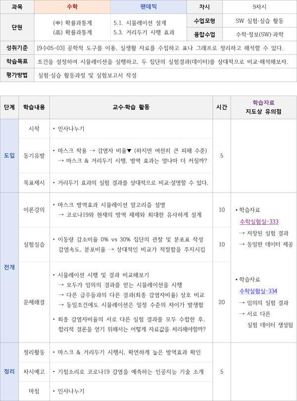 642287167781d195d33ec911825f84e5_팬데믹(v2.0)_지도안_008.png