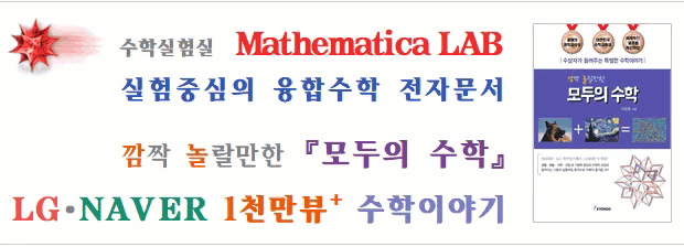 642287167781d195d33ec911825f84e5_모두의수학LAB(2022.06.23).gif