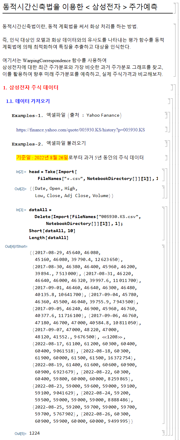 642287167781d195d33ec911825f84e5_삼성전자_주가예측_1(2022-08-30).png
