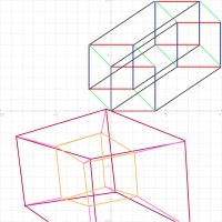 3 θ, 4 